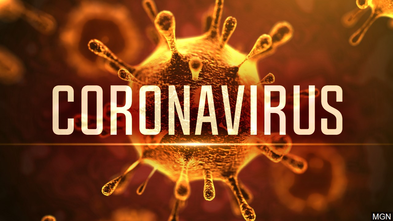 ACTUACIÓN MEDIDAS POR CORONAVIRUS